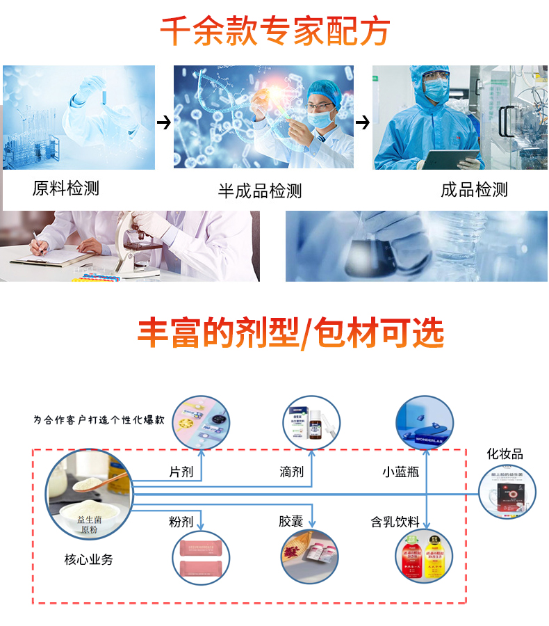 益生菌生產廠家 益生菌生產廠家